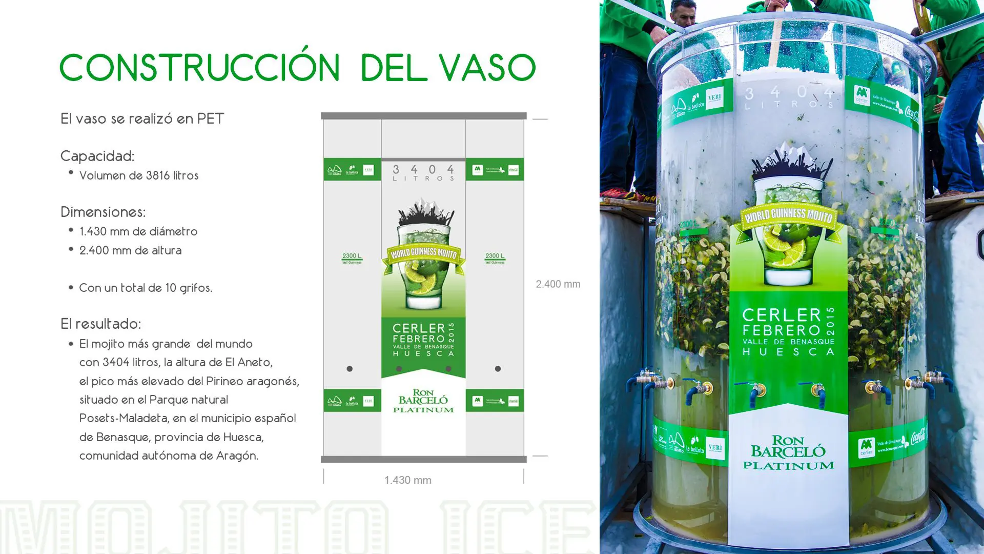Vaso del mojito mas grande del mundo